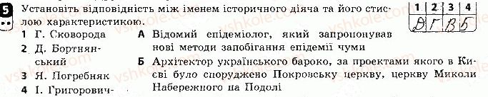 8-istoriya-ukrayini-oye-svyatokum-2016-zoshit-dlya-kontrolyu-znan--tematichnij-kontrol-tematichnij-kontrol-5-variant-3-5-rnd3554.jpg
