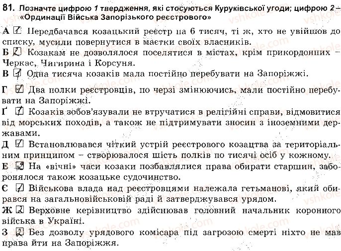 8-istoriya-ukrayini-vs-vlasov-2016-robochij-zoshit--rozdil-2-ukrayinski-zemli-naprikintsi-16-persha-polovina-17-st-81.jpg