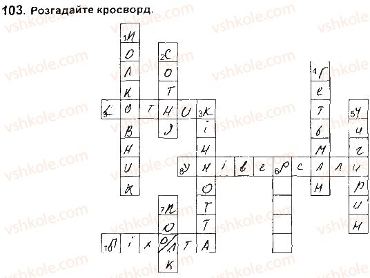 8-istoriya-ukrayini-vs-vlasov-2016-robochij-zoshit--rozdil-3-natsionalna-vizvolna-vijna-seredina-17-st-103.jpg