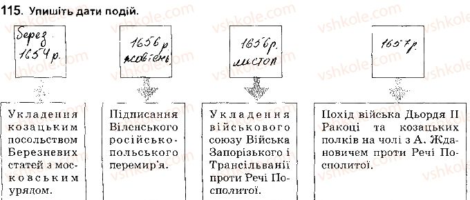 8-istoriya-ukrayini-vs-vlasov-2016-robochij-zoshit--rozdil-3-natsionalna-vizvolna-vijna-seredina-17-st-115.jpg