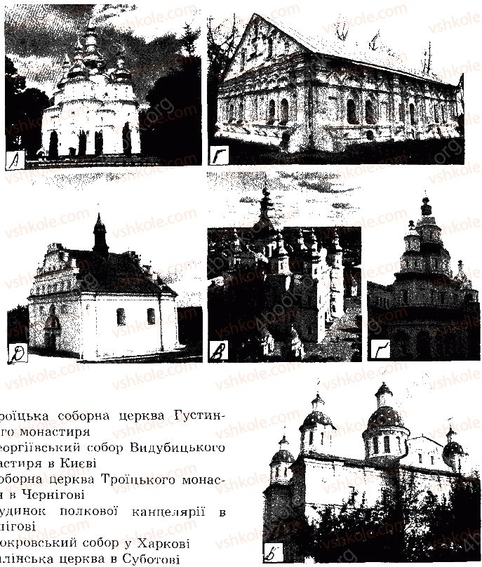 8-istoriya-ukrayini-vs-vlasov-2016-robochij-zoshit--rozdil-4-ukrayinski-zemli-naprikintsi-17-pochatok-18-st-157.jpg