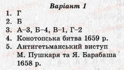8-istoriya-ukrayini-vv-voropayeva-2011-test-kontrol--ukrayinski-zemli-u-60-80-h-rr-17-st-variant-1-СР1.jpg