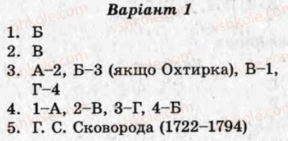 8-istoriya-ukrayini-vv-voropayeva-2011-test-kontrol--ukrayinski-zemli-u-drugij-polovini-18-st-variant-1-СР2-rnd5736.jpg