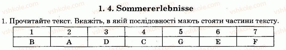 8-nimetska-mova-ro-kirilenko-2008-7-rik-navchannya--lektion-1-1.4.jpg