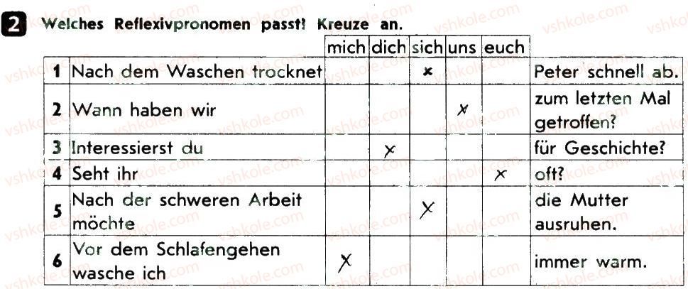 8-nimetska-mova-si-sotnikova-2016-testovij-zoshit--1-semester-grammatik-v2-2.jpg