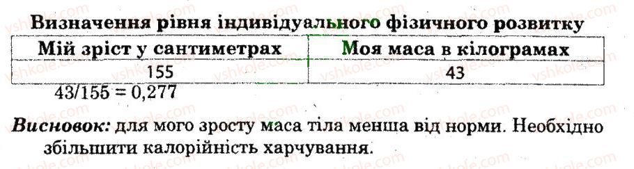 8-osnovi-zdorovya-ov-taglina-2014-robochij-zoshit--praktichni-roboti-praktichna-robota-viznachennya-rivnya-individualnogo-fizichnogo-rozvitku-1.jpg