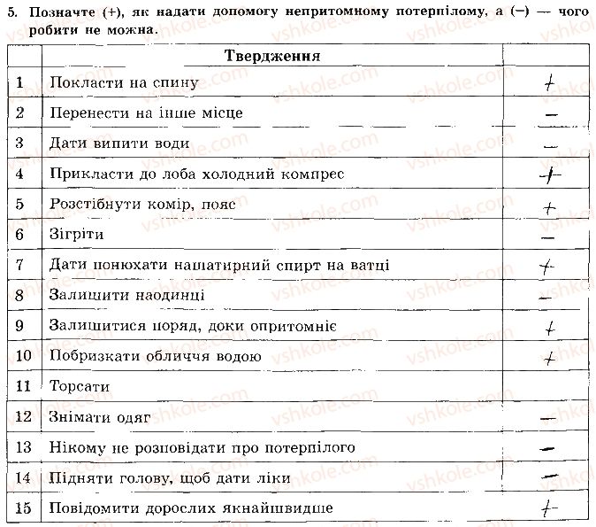8-osnovi-zdorovya-tye-bojchenko-ip-vasilashko-ok-gurska-ns-koval-2016-zoshit--vidpovidi-zi-sorinok-1-20-storinka-13-5.jpg