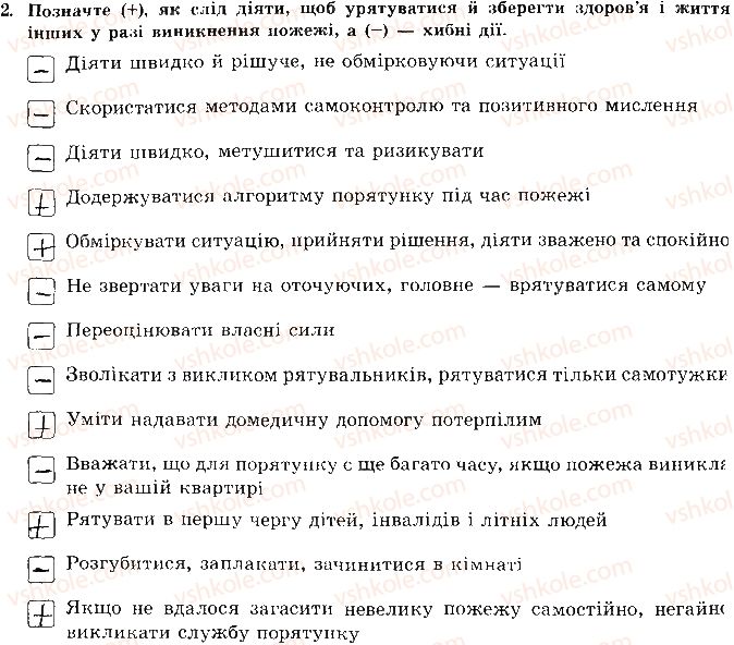 8-osnovi-zdorovya-tye-bojchenko-ip-vasilashko-ok-gurska-ns-koval-2016-zoshit--vidpovidi-zi-sorinok-1-20-storinka-15-2.jpg
