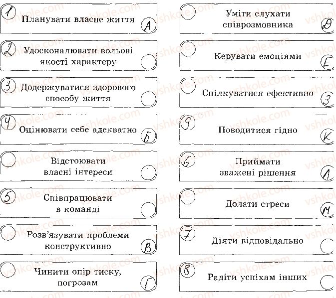 8-osnovi-zdorovya-tye-bojchenko-ip-vasilashko-ok-gurska-ns-koval-2016-zoshit--vidpovidi-zi-sorinok-1-20-storinka-5-7.jpg