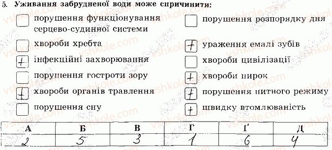 8-osnovi-zdorovya-tye-bojchenko-ip-vasilashko-ok-gurska-ns-koval-2016-zoshit--vidpovidi-zi-sorinok-61-80-storinka-61-5.jpg