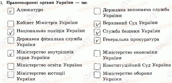 8-osnovi-zdorovya-tye-bojchenko-ip-vasilashko-ok-gurska-ns-koval-2016-zoshit--vidpovidi-zi-sorinok-61-80-storinka-68-1.jpg