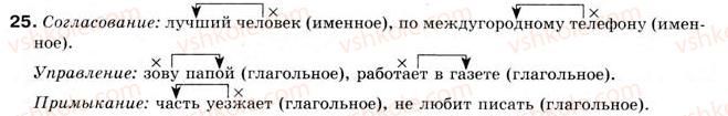 8-russkij-yazyk-an-rudyakov-tya-frolova-2008--slovosochetanie-i-predlozhenie-3-slovosochetanie-25.jpg