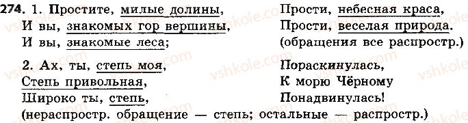 8-russkij-yazyk-ei-bykova-lv-davidyuk-ef-rachko-2016--povtorenie-v-kontse-goda-274.jpg