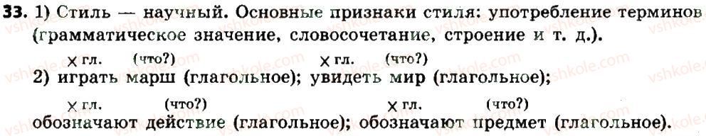 8-russkij-yazyk-ei-bykova-lv-davidyuk-ef-rachko-2016--slovosochetanie-i-predlozhenie-33.jpg