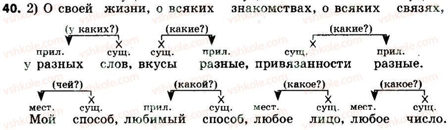 8-russkij-yazyk-ei-bykova-lv-davidyuk-ef-rachko-2016--slovosochetanie-i-predlozhenie-40.jpg