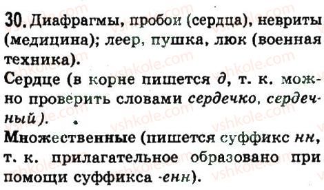 8-russkij-yazyk-ep-goloborodko-lv-voznyuk-nn-venig-ta-kuzmich-2008--leksikologiya-i-frazeologiya-30.jpg