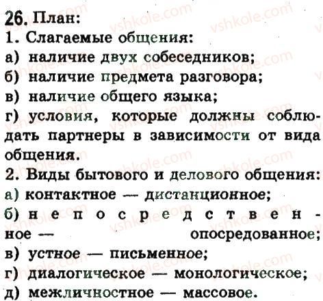 8-russkij-yazyk-ep-goloborodko-lv-voznyuk-nn-venig-ta-kuzmich-2008--povtorenie-26.jpg