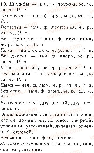 8-russkij-yazyk-lv-davidyuk-vi-stativka-2016--povtorenie-tema-2-zvuki-rechi-osnovnye-orfoepicheskie-normy-10.jpg