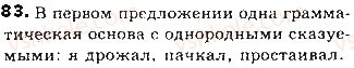 8-russkij-yazyk-lv-davidyuk-vi-stativka-2016--prostoe-predlozhenie-tema-15-vidy-skazuemogo-prostoe-glagolnoe-skazuemoe-83.jpg