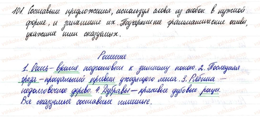 8-russkij-yazyk-nf-balandina-2016-8-god-obucheniya--dvusostavnoe-predlozhenie-1617-tire-mezhdu-podlezhaschim-i-skazuemym-101-rnd9767.jpg
