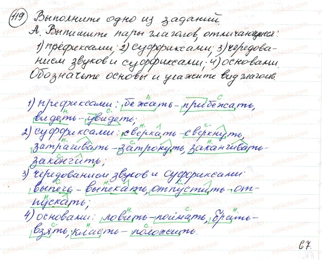 8-russkij-yazyk-nf-balandina-oyu-kryuchenkova-2016-4-god-obucheniya--morfologiya-orfografiya-1517-glagol-glagoly-sovershennogo-i-nesovershennogo-vida-119-rnd63.jpg