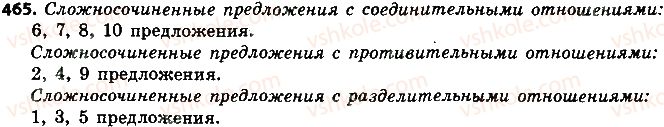 8-russkij-yazyk-tm-polyakova-ei-samonova-2016-4-god-obucheniya--uroki-51-60-465.jpg