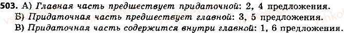 8-russkij-yazyk-tm-polyakova-ei-samonova-2016-4-god-obucheniya--uroki-51-60-503.jpg