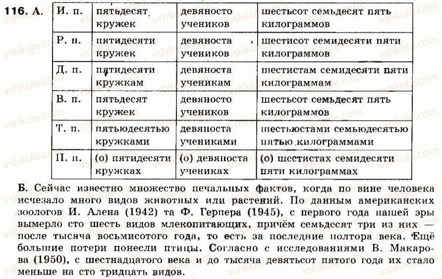 8-russkij-yazyk-tm-polyakova-ei-samonova-vv-dyachenko-2008--uprazhneniya-1-200-116.jpg