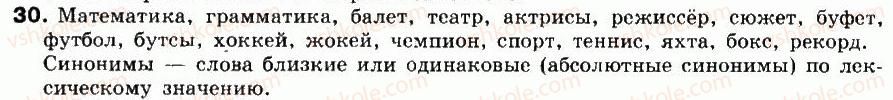 8-russkij-yazyk-tm-polyakova-ei-samonova-vv-dyachenko-2008--uprazhneniya-1-200-30.jpg