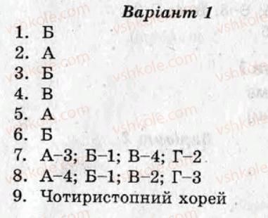 8-ukrayinska-literatura-as-marchenko-yuv-pastuhova-vv-ulischenko-2010-test-kontrol--variant-1-kontrolni-roboti-КР2.jpg