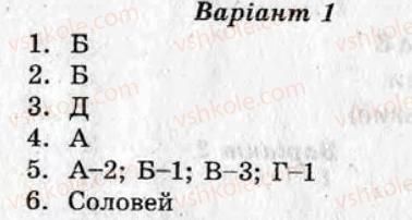 8-ukrayinska-literatura-as-marchenko-yuv-pastuhova-vv-ulischenko-2010-test-kontrol--variant-1-samostijni-roboti-СР5.jpg