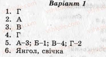 8-ukrayinska-literatura-as-marchenko-yuv-pastuhova-vv-ulischenko-2010-test-kontrol--variant-1-samostijni-roboti-СР6.jpg