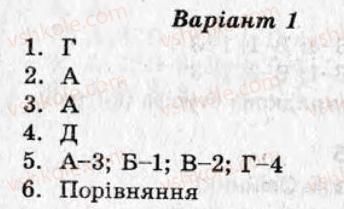 8-ukrayinska-literatura-as-marchenko-yuv-pastuhova-vv-ulischenko-2010-test-kontrol--variant-1-samostijni-roboti-СР7.jpg