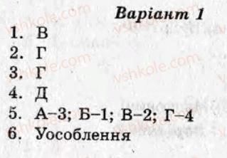 8-ukrayinska-literatura-as-marchenko-yuv-pastuhova-vv-ulischenko-2010-test-kontrol--variant-1-samostijni-roboti-СР8.jpg