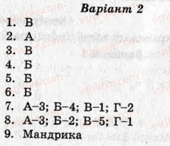 8-ukrayinska-literatura-as-marchenko-yuv-pastuhova-vv-ulischenko-2010-test-kontrol--variant-2-kontrolni-roboti-КР4.jpg