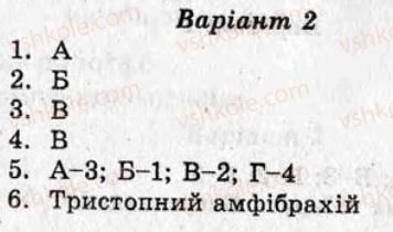 8-ukrayinska-literatura-as-marchenko-yuv-pastuhova-vv-ulischenko-2010-test-kontrol--variant-2-samostijni-roboti-СР4.jpg