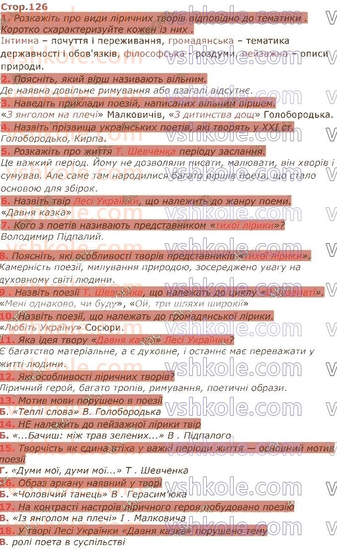 8-ukrayinska-literatura-lt-kovalenko-2021--svitlo-ukrayinskoyi-poeziyi-стор126.jpg
