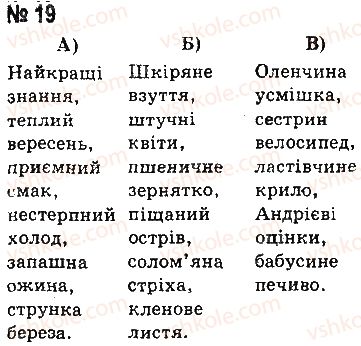 8-ukrayinska-mova-aa-voron-va-solopenko-2016-na-rosijskij-movi--2-samostijni-chastini-movi-19.jpg