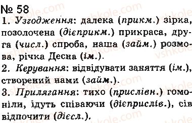 8-ukrayinska-mova-aa-voron-va-solopenko-2016-na-rosijskij-movi--4-slovospoluchennya-58.jpg