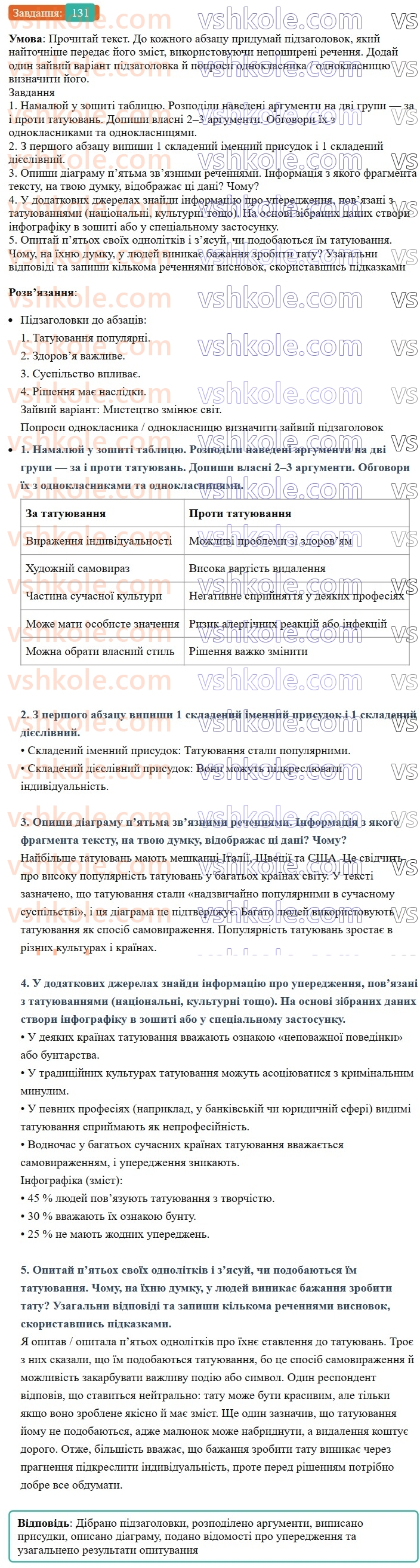8-ukrayinska-mova-av-onatij-2025--drugoryadni-chleni-rechennya-urok-24-rechennya-poshireni-j-neposhireni-povtorennya-131.jpg