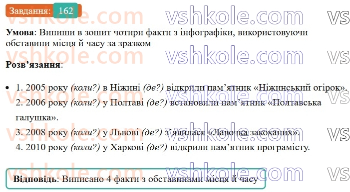 8-ukrayinska-mova-av-onatij-2025--drugoryadni-chleni-rechennya-urok-29-vidi-obstavin-za-znachennyam-sposobi-yih-virazhennya-162.jpg