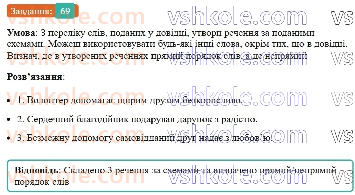 8-ukrayinska-mova-av-onatij-2025--golovni-chleni-rechennya-urok-12-poryadok-sliv-u-rechenni-grupi-pidmeta-i-prisudka-69.jpg