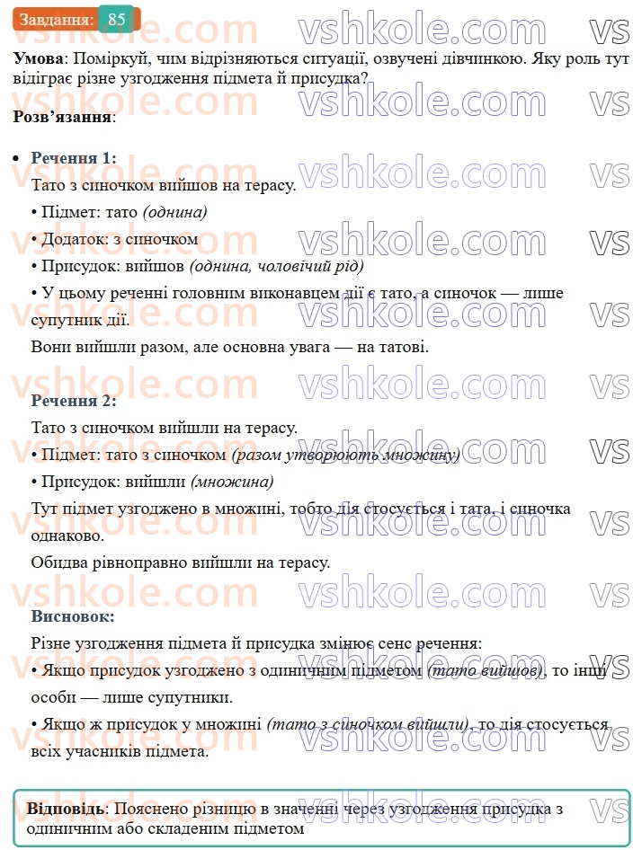 8-ukrayinska-mova-av-onatij-2025--golovni-chleni-rechennya-uroki-1314-sposobi-virazhennya-pidmeta-uzgodzhennya-pidmeta-j-prisudka-85.jpg