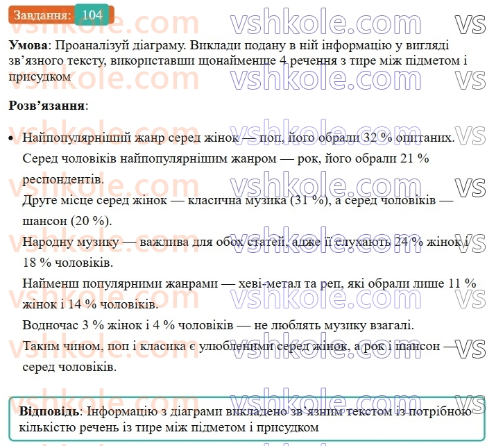 8-ukrayinska-mova-av-onatij-2025--golovni-chleni-rechennya-uroki-1819-tire-mizh-pidmetom-i-prisudkom-104.jpg