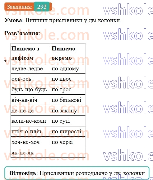 8-ukrayinska-mova-av-onatij-2025--odnoridni-chleni-rechennya-uroki-5758-uzagalnyuvalni-slova-v-rechennyah-z-odnoridnimi-chlenami-292.jpg