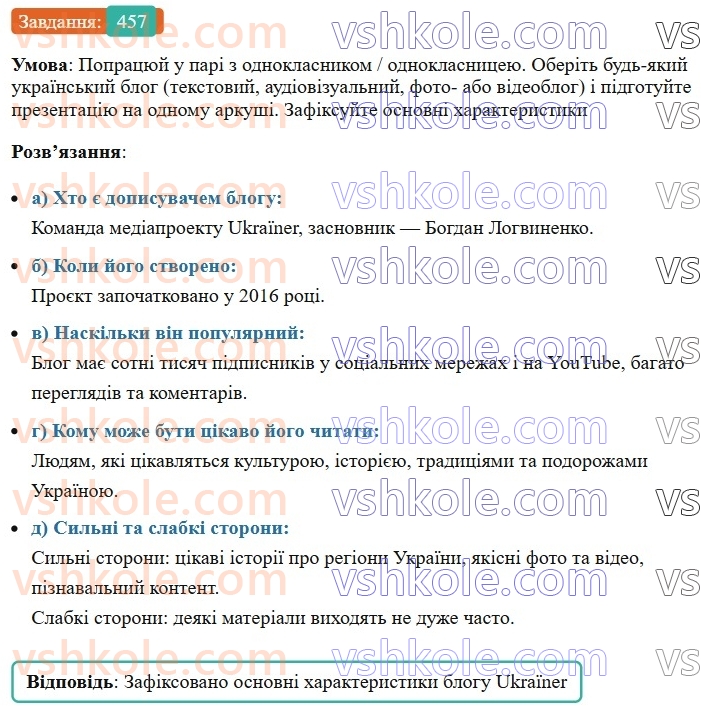 8-ukrayinska-mova-av-onatij-2025--povtorennya-ta-uzagalnennya-vivchenogo-uroki-102103-rozvitok-movlennya-2223-blog-457.jpg