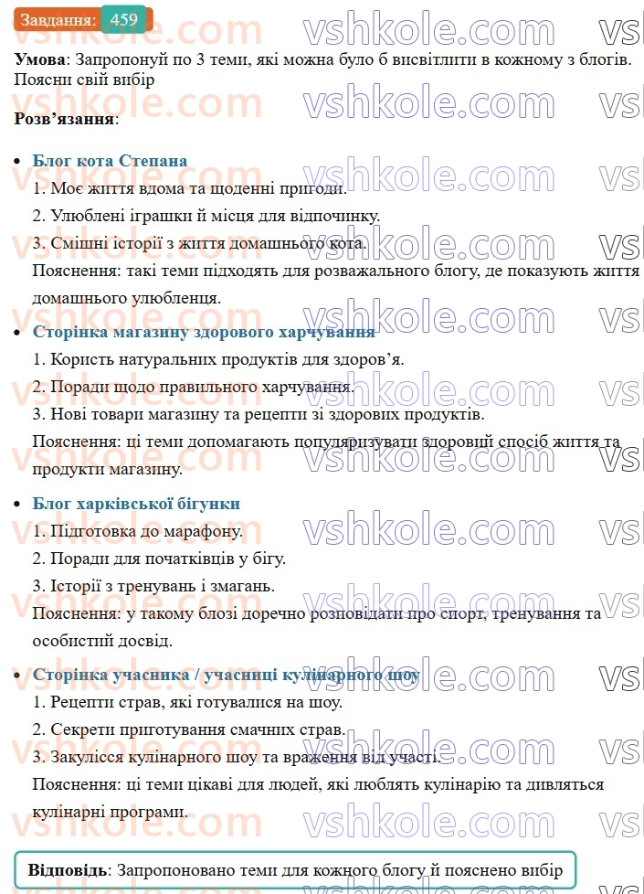 8-ukrayinska-mova-av-onatij-2025--povtorennya-ta-uzagalnennya-vivchenogo-uroki-102103-rozvitok-movlennya-2223-blog-459.jpg
