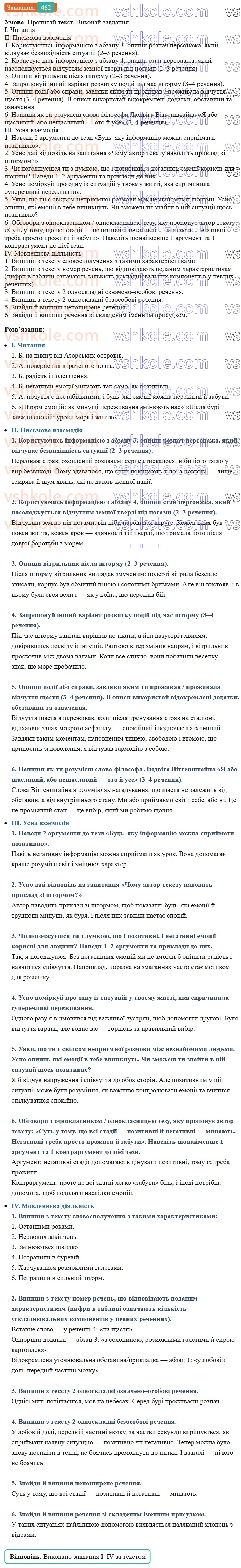 8-ukrayinska-mova-av-onatij-2025--povtorennya-ta-uzagalnennya-vivchenogo-uroki-104105-pidsumkova-kompleksna-robota-462.jpg