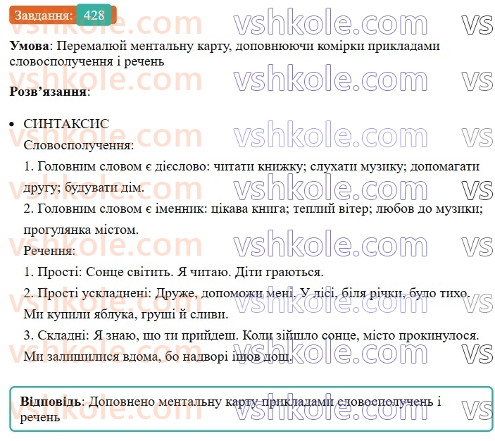 8-ukrayinska-mova-av-onatij-2025--povtorennya-ta-uzagalnennya-vivchenogo-uroki-9394-slovospoluchennya-ta-rechennya-428.jpg