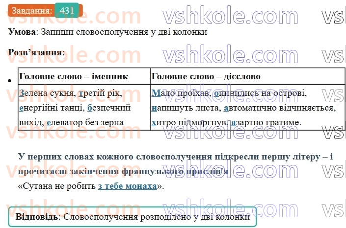 8-ukrayinska-mova-av-onatij-2025--povtorennya-ta-uzagalnennya-vivchenogo-uroki-9394-slovospoluchennya-ta-rechennya-431.jpg